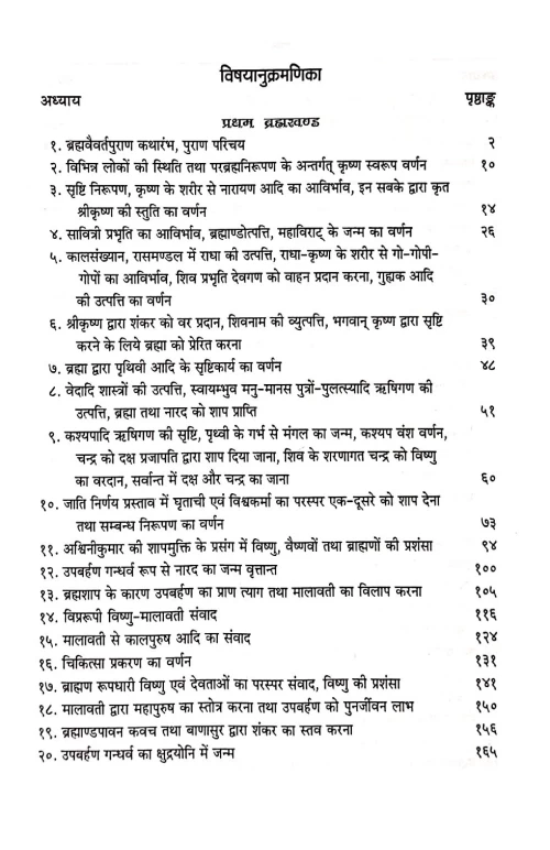 Brahmavaivarta Puran 2 vols.